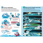 100 Things To Know About Space