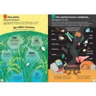 100 Things To Know About Food