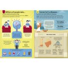 100 Things to Know About the Human Body