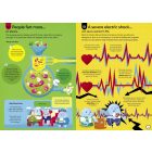 100 Things to Know About the Human Body