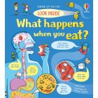  Look Inside What Happens When You Eat