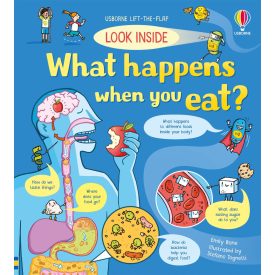  Look Inside What Happens When You Eat