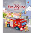 Peep Inside how a Fire Engine works