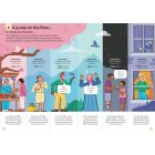 100 Things to Know About Money