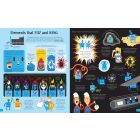 Usborne Book and Jigsaw The Periodic Table