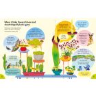 Lots of Things to Know About Our World